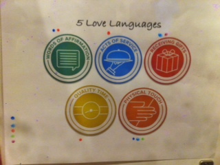 Love Languages Chart